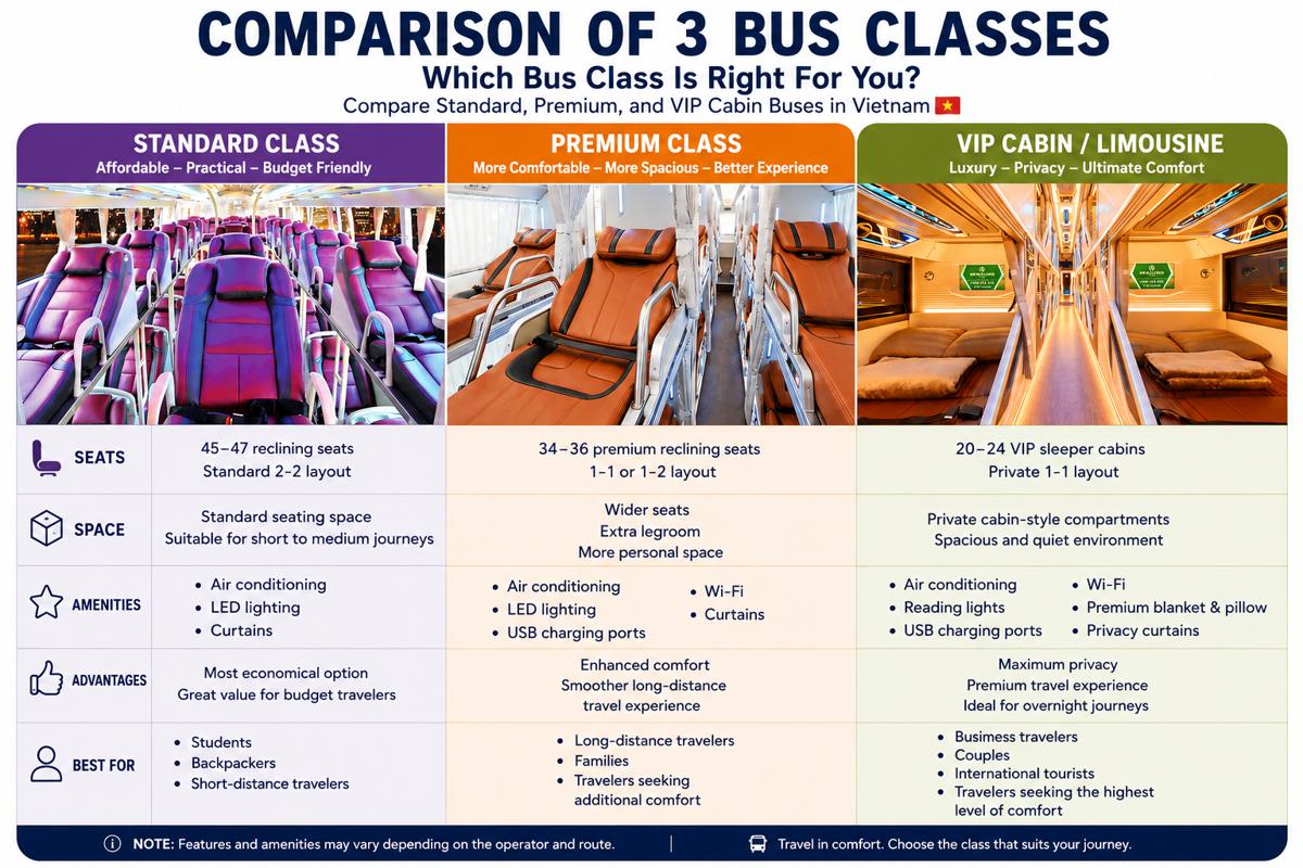 Bus_Comparison_EN_Compressed.jpg